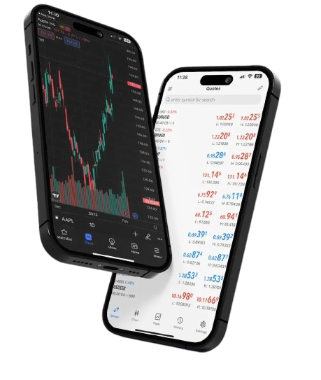 Forex Trading on Mobile