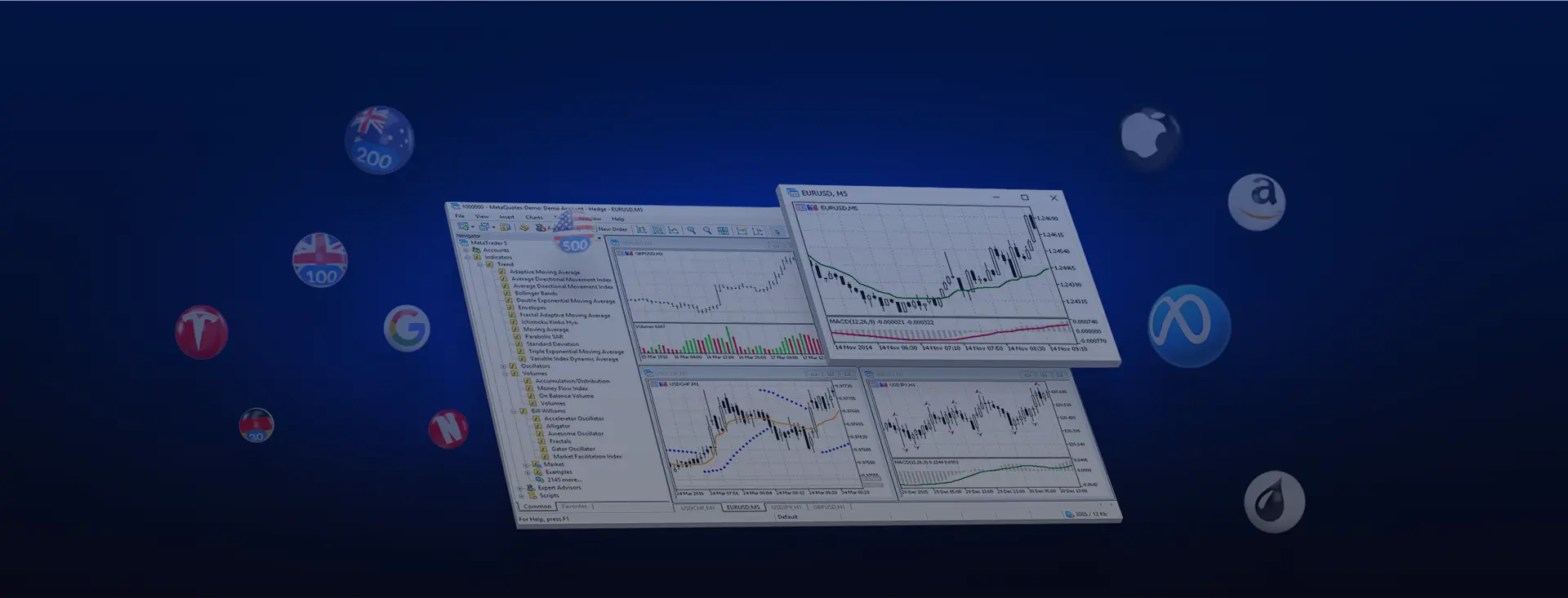 Metatrader 5 Background